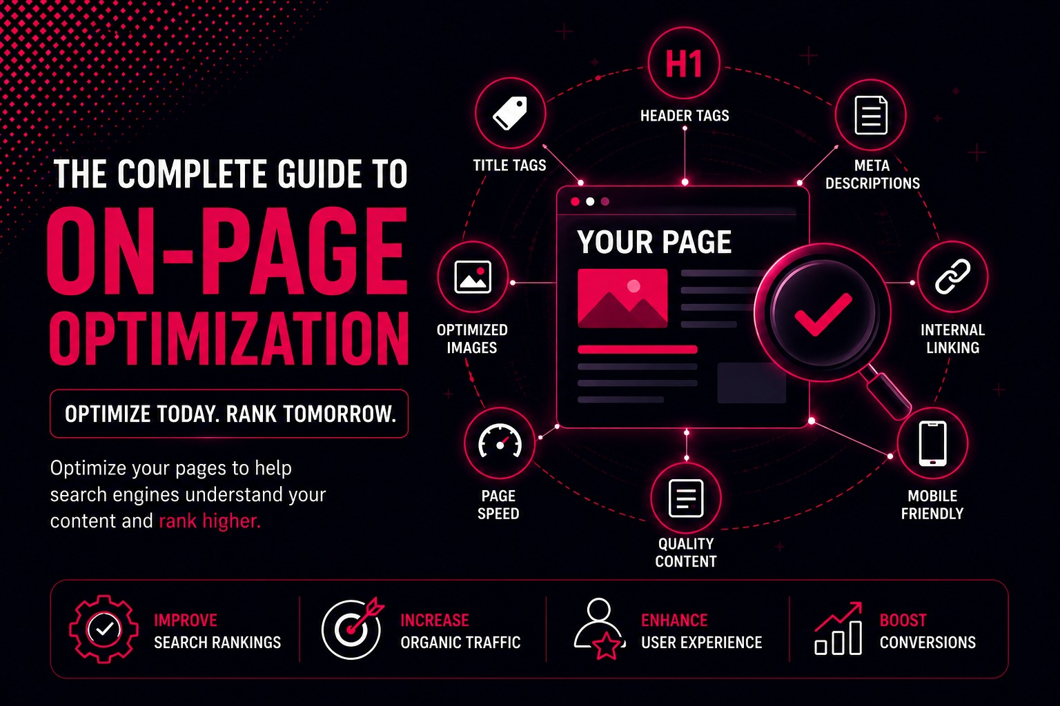on-page optimization