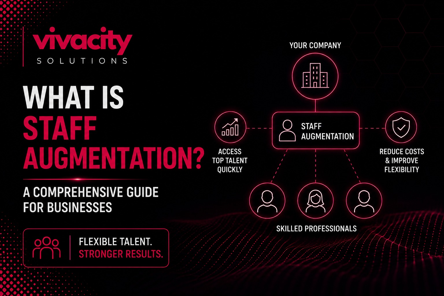 what is staff augmentation