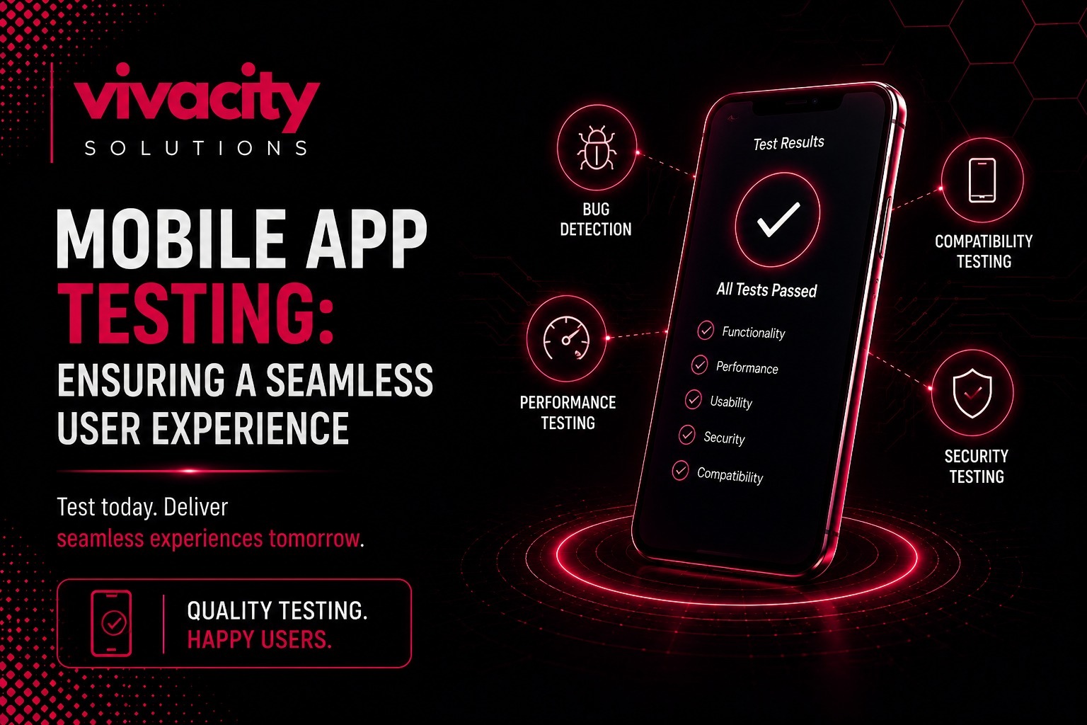 Mobile App Testing