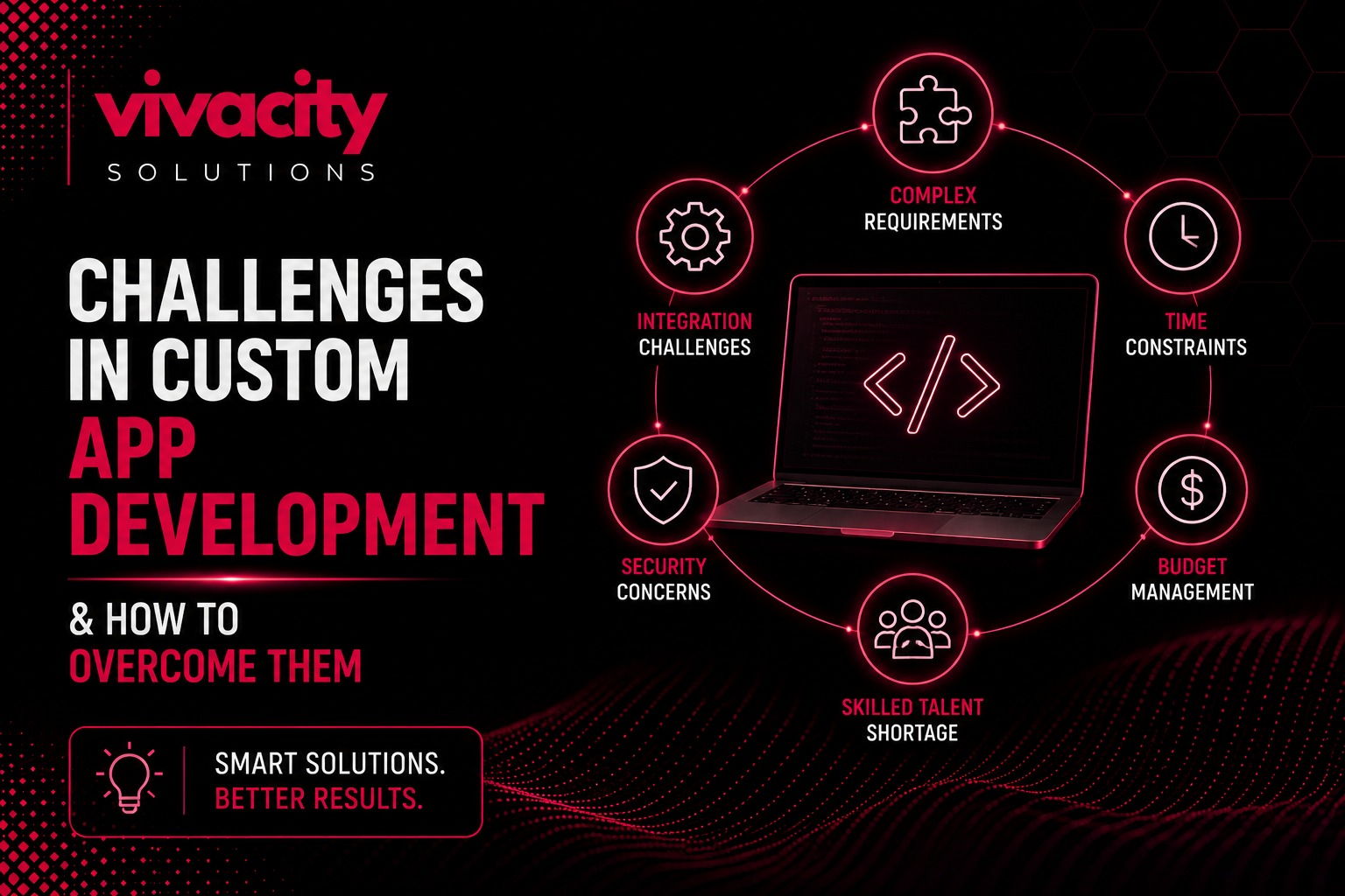 common challenges in custom app development