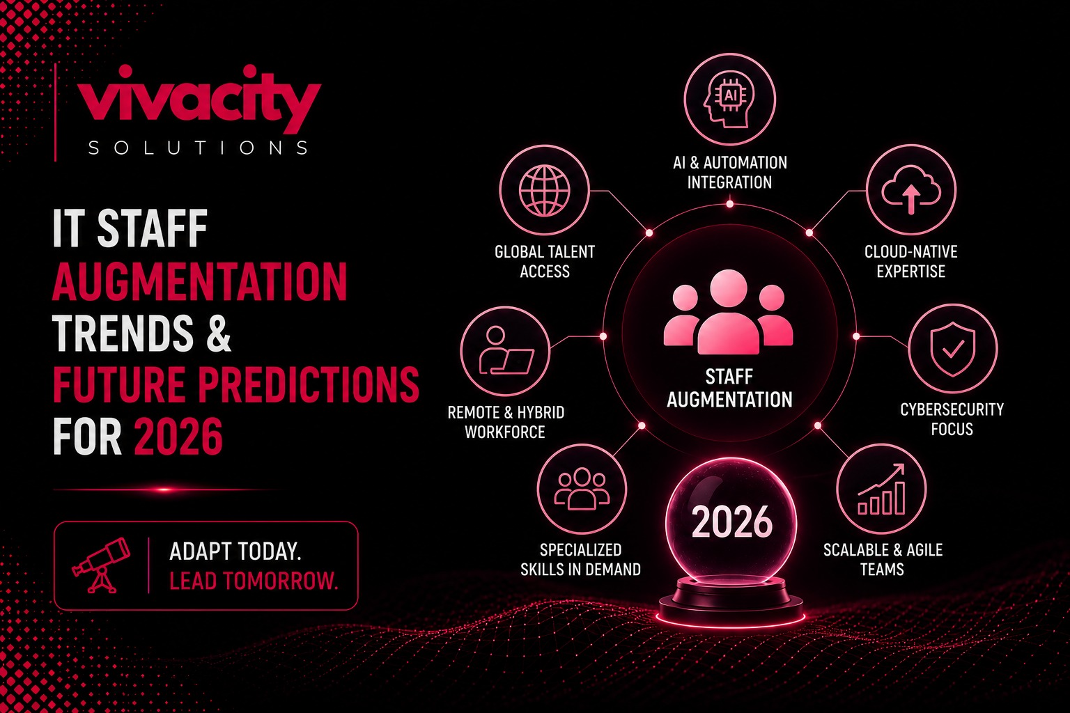 IT staff augmentation trends