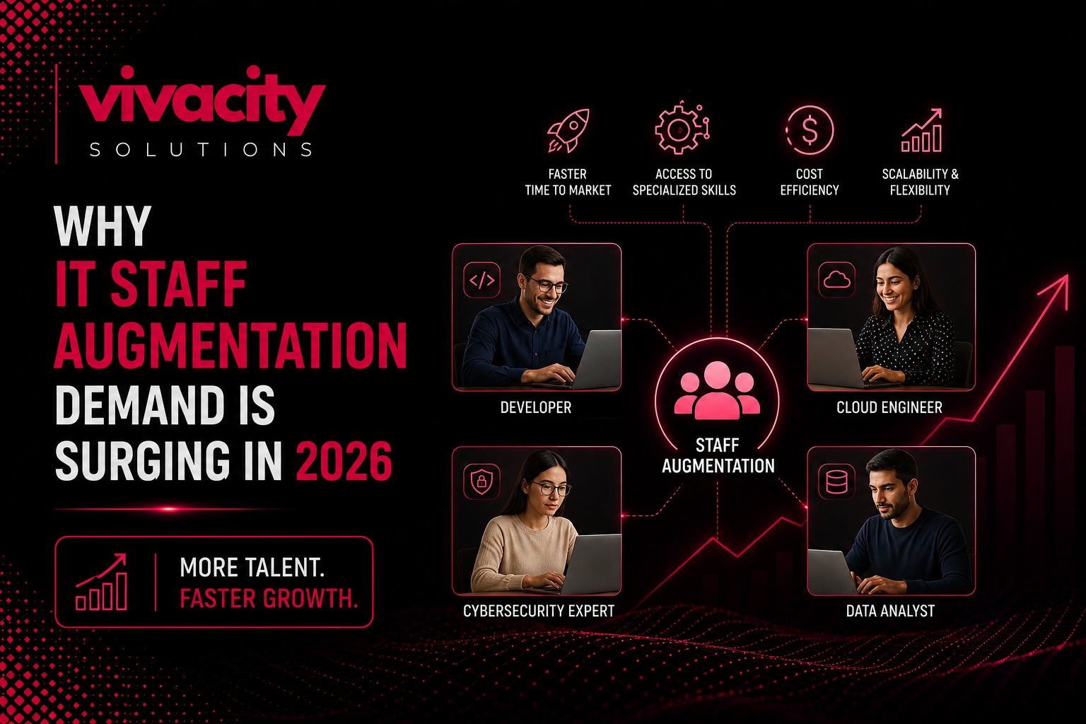 IT staff augmentation provider